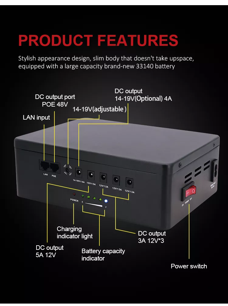 60W DC Mini UPS